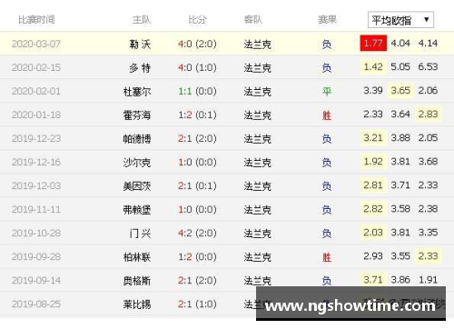 ng南宫娱乐法兰克福保持不败，德甲榜单前六仍稳坐位置 - 副本